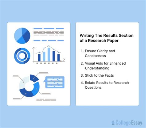 How to write the results section of a research paper .